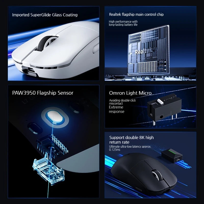 MCHOSE L7 Ultra+ közepes-nagy méretű kézre tervezett gamer e-sport egér, PAW3950, vezeték nélküli, három üzemmódú, könnyű irodai kétmeghajtós számítógépes egér