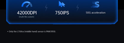 MCHOSE L7 Ultra+ közepes-nagy méretű kézre tervezett gamer e-sport egér, PAW3950, vezeték nélküli, három üzemmódú, könnyű irodai kétmeghajtós számítógépes egér