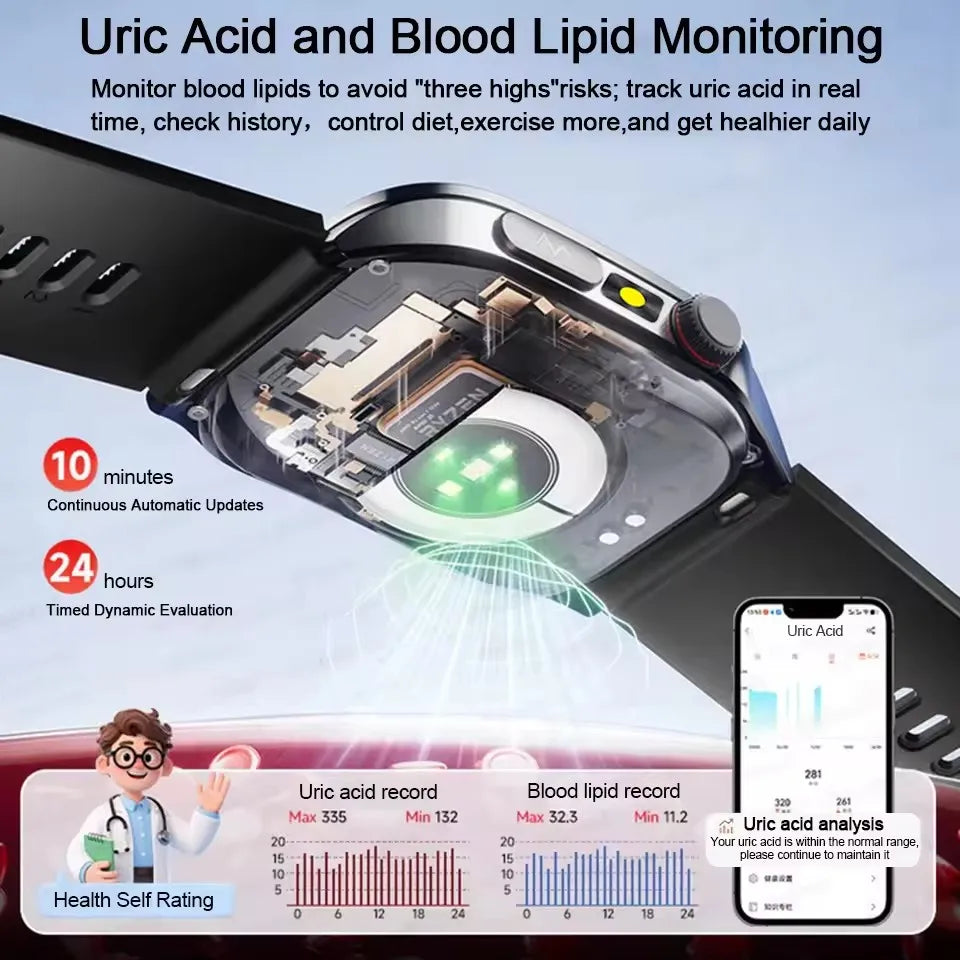2026 New 650nm Laser Therapy Blood Fat Uric Acid Blood Pressure Smart Watch ECG+PPG Precise Health Monitor Smartwatches For Men