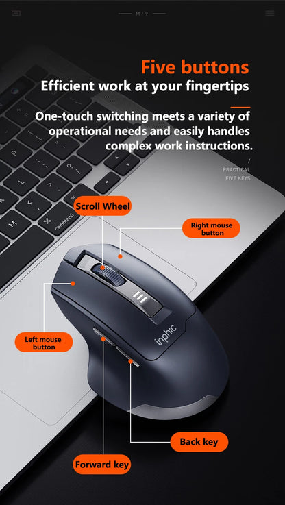 Mouse da ufficio silenzioso INPHIC con display del livello batteria, 2400DPI, wireless, adatto a computer desktop e laptop
