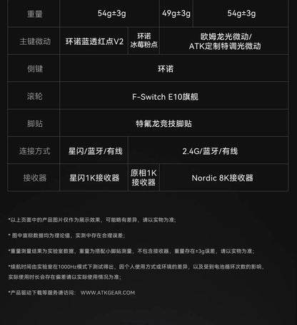 ATK Blazing Sky X1/X1V2 Mouse Gamer Wireless 8K Low Latency Lightweight FPS Liekong E-sports Gaming Mouse Custom Pc Accessories