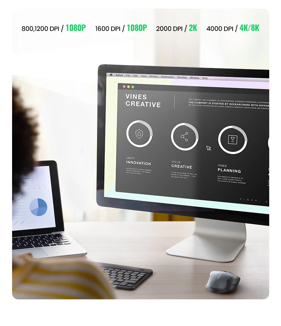UGREEN Wireless Mouse Ergonomic Mouse 2.4GHz 4000 DPI Silent 6 Buttons For MacBook Tablet Laptop PC Mute Mice Quiet 2.4G Mouse