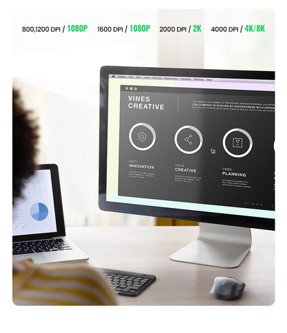 UGREEN Wireless Mouse Ergonomic Mouse 2.4GHz 4000 DPI Silent 6 Buttons For MacBook Tablet Laptop PC Mute Mice Quiet 2.4G Mouse