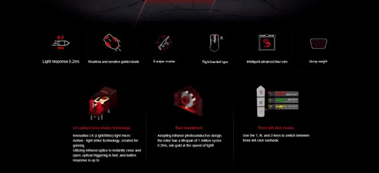 A4Tech Bloody A91 kabelgebundene Maus One-Click Instant Macro Io1.1 Macro Drive optische Engine 8 programmierbare Makros Gaming-Maus