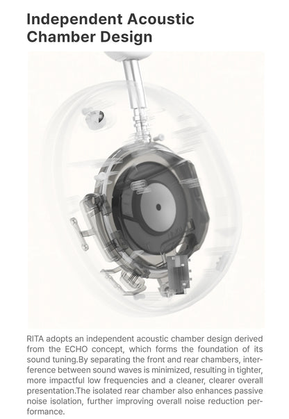 TANCHJIM RITA HiFi Bluetooth Headset Wireless/Wired LDAC ANC・ENC 40mm DMT5 Dynamic Driver Bluetooth 6.0 + 3.5mm Gaming Over-Ear
