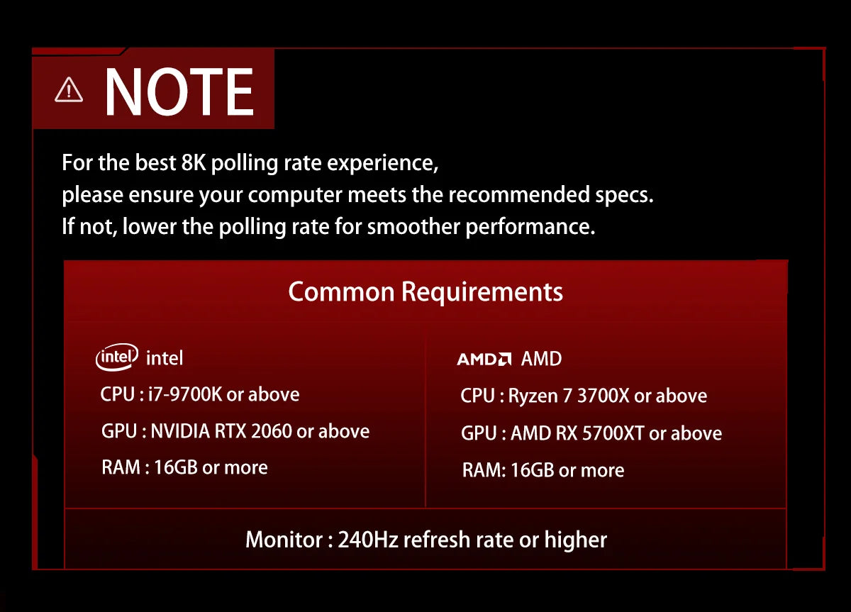 Delux M900PRO ultralet version trådløs gamingmus ergonomisk 1K/8K polling rate 50g PAW3395 til højre stor hånd PC-gamer