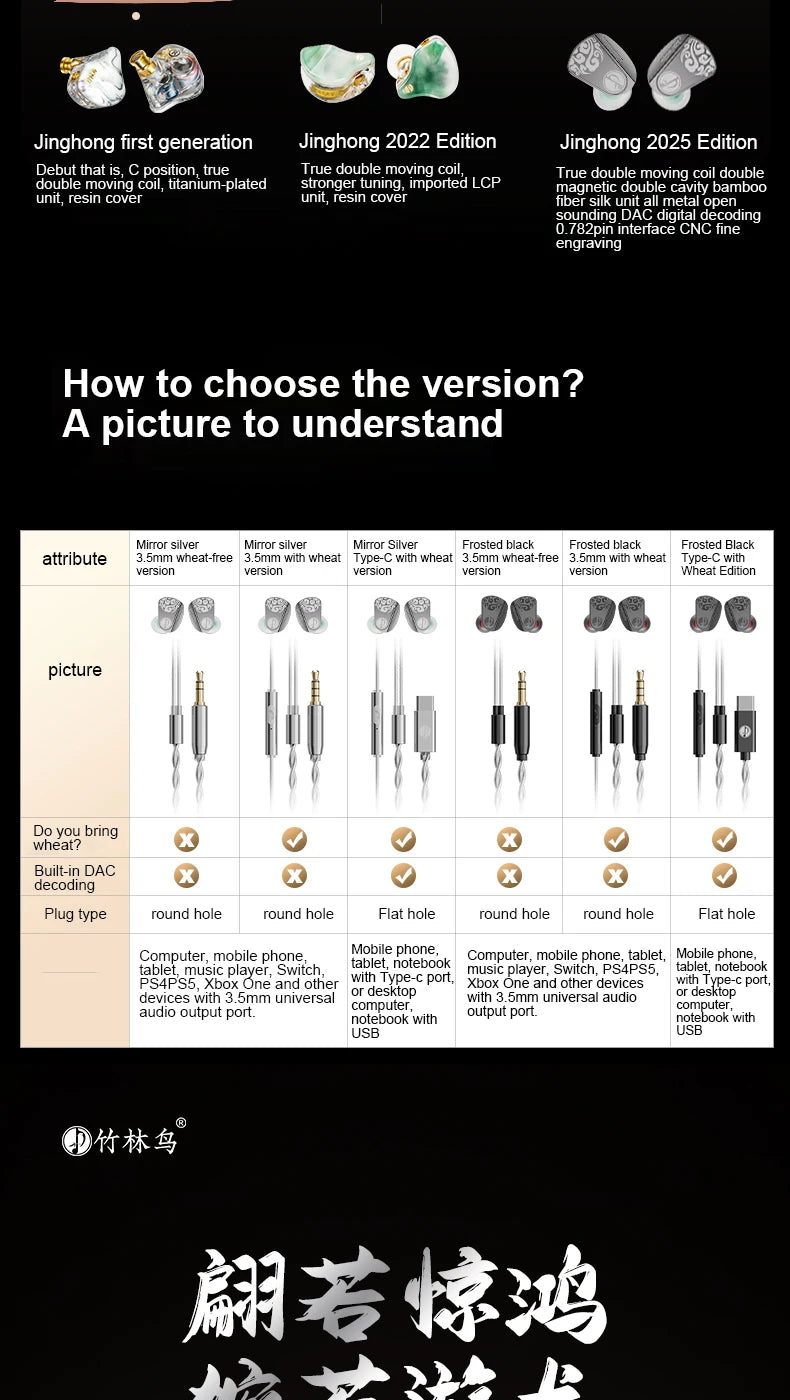 Zhulinniao JingHong Z3 2025 High-Fidelity In-Ear HiFi Earphones Dual Dynamic Drivers Metal Music Monitor Customizable Audio