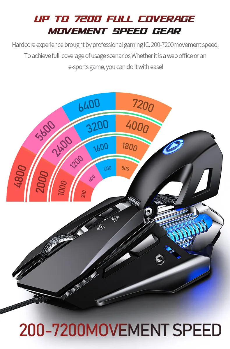 Kabelgebundene RGB-Esports-Gaming-Maus mit Hintergrundbeleuchtung, 200-7200 DPI einstellbar, USB-Kabelanschluss für PC, Laptop und FPS-Spiele