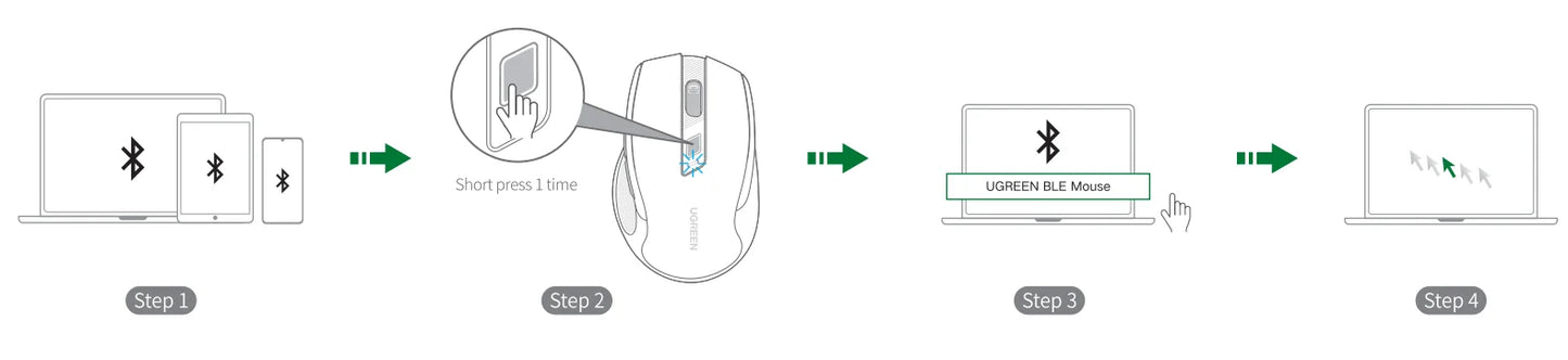 UGREEN belaidė pelė Bluetooth5.0, ergonomiška 4000DPI pelė su 6 tyliais mygtukais, skirta MacBook, planšetėms, nešiojamiesiems kompiuteriams, kompiuteriams ir PC, 2.4G pelė