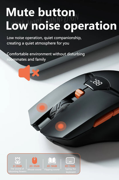 Warvank SX01 trådlös gamingmus med smart skärm, DPI-justering i 6 steg, 600mAh uppladdningsbar tyst Bluetooth-mus för kontor