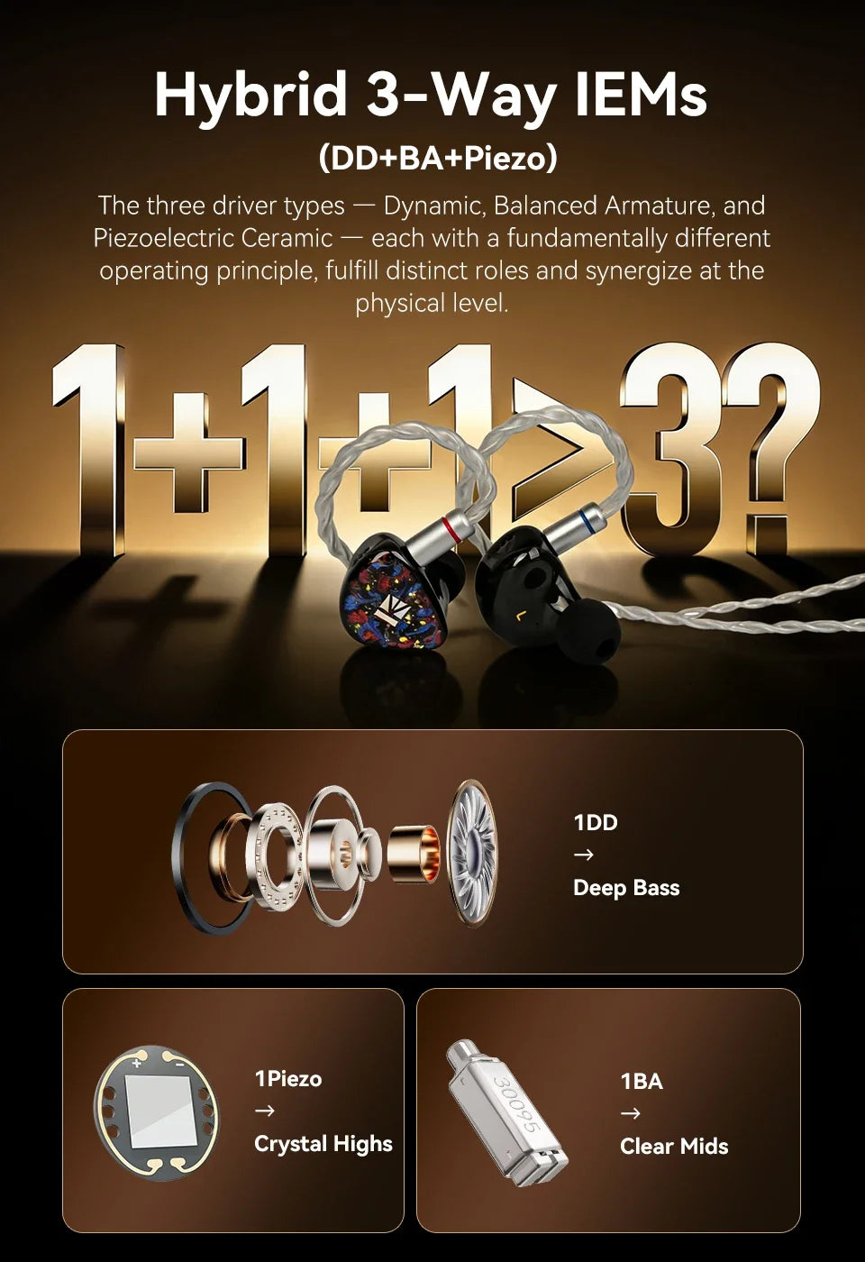 KBEAR Kalideer Apex-P6 1DD+1BA+1Piezo Monitor IEMs Écouteurs intra-auriculaires hybrides avec boîtier en résine imprimé en 3D, écouteurs filaires HiFi
