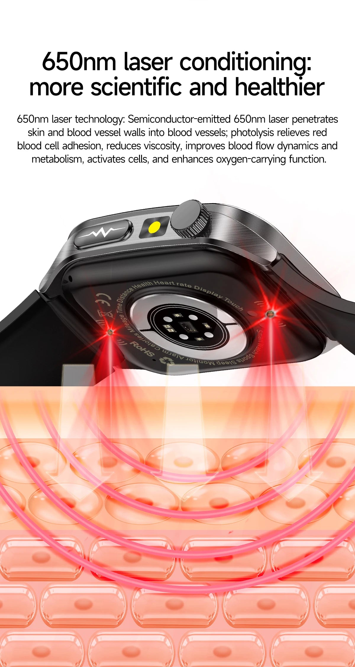 2026 New 650nm Laser Therapy Blood Fat Uric Acid Blood Pressure Smart Watch ECG+PPG Precise Health Monitor Smartwatches For Men