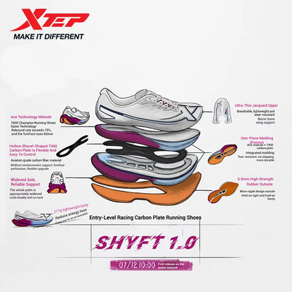 Xtep Shyft 1.0 profesionalni tekaški čevlji za moške, poletni maratonski čevlji z ogljikovo ploščo za blaženje udarcev, tekmovalni čevlji 875319110083