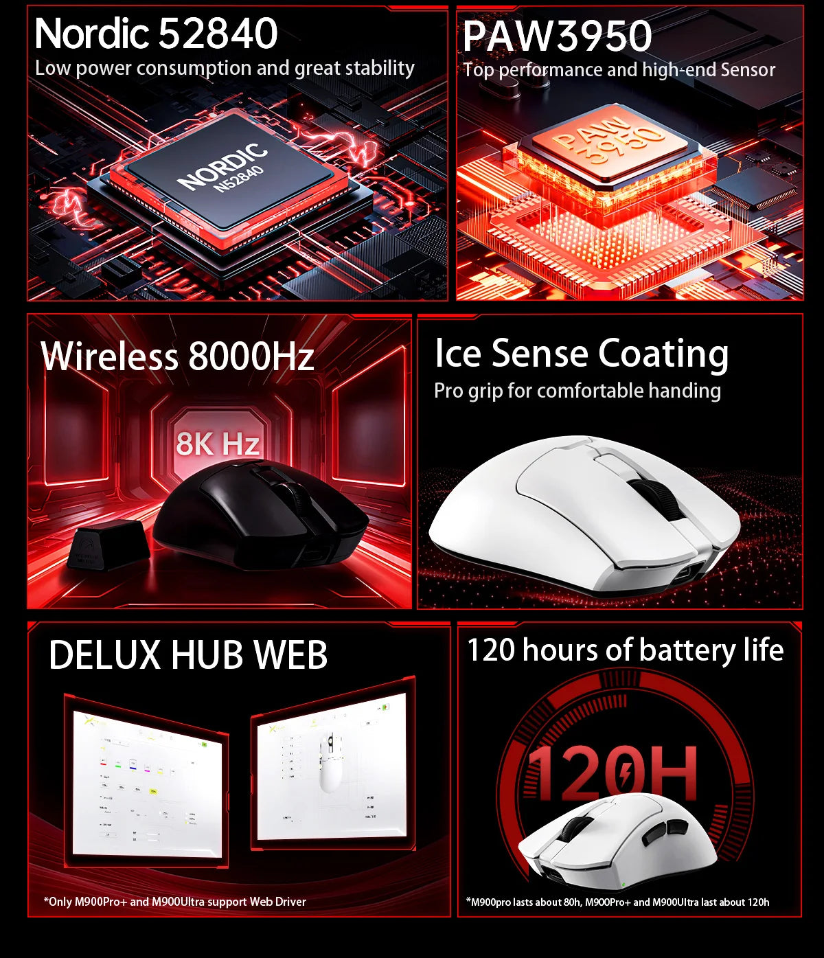 Delux M900PRO ultralet version trådløs gamingmus ergonomisk 1K/8K polling rate 50g PAW3395 til højre stor hånd PC-gamer