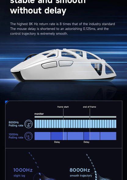 MCHOSE AX5 V2 Wireless Gaming Mouse 8KHz Polling PAW 3950 42000DPI Optical Sensor 56g Tri-Mode 130h Battery Magnesium Alloy