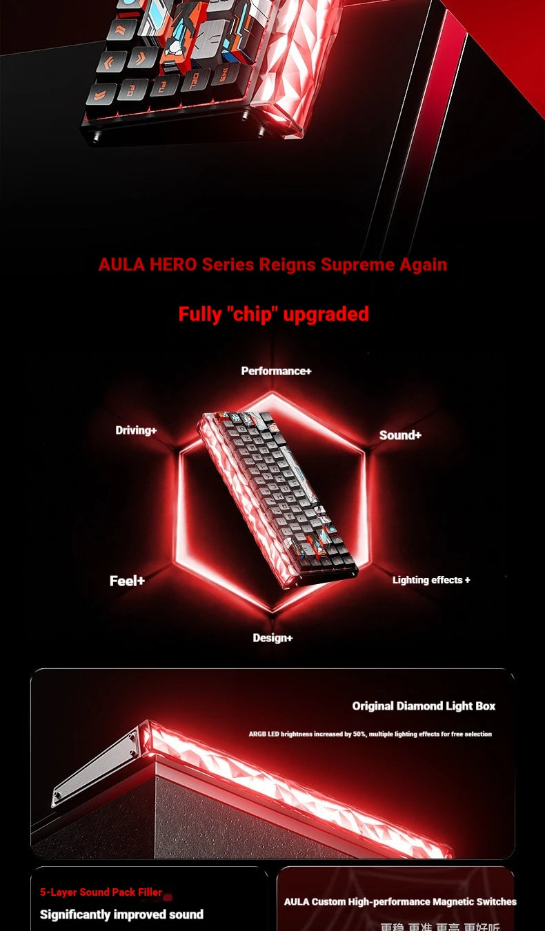 New AULA HERO68 Air 3-mode Magnetic Switch Gaming Mechanical Keyboard E-sport Custom Wired Keyboard Ergonomics Accessories