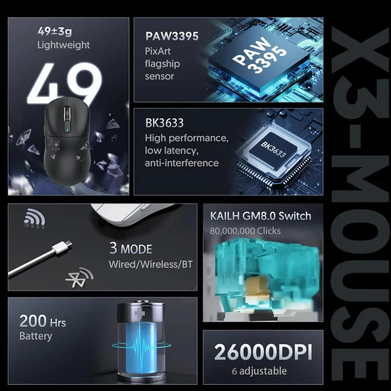 ATTACK SHARK X3 hárommódos egér 1K Hz, X3Pro Bluetooth vezeték nélküli egér 4K Hz, könnyű kivitel, PAW3395, 650IPS mobil sebesség