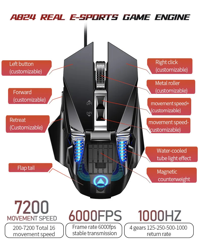 Kabelgebundene RGB-Esports-Gaming-Maus mit Hintergrundbeleuchtung, 200-7200 DPI einstellbar, USB-Kabelanschluss für PC, Laptop und FPS-Spiele