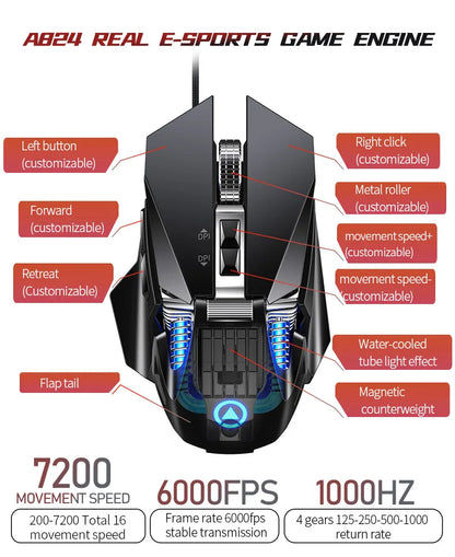 Kabelgebundene RGB-Esports-Gaming-Maus mit Hintergrundbeleuchtung, 200-7200 DPI einstellbar, USB-Kabelanschluss für PC, Laptop und FPS-Spiele