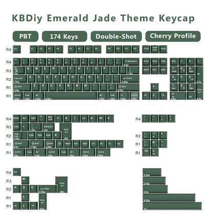 KBDiy 174 tasti/set keycap PBT GMK Apollo double shot minimalisti profilo ISO Cherry per tastiera meccanica da gaming compatibile MX