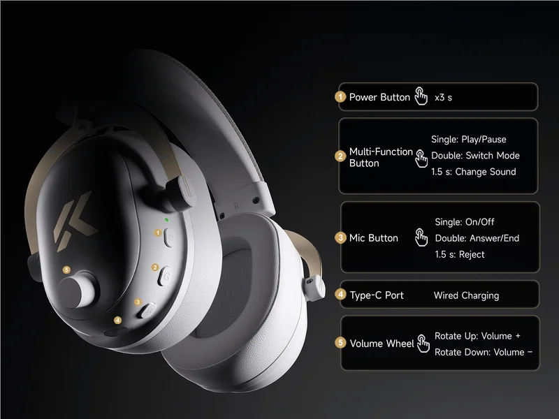 Auriculares gaming inalámbricos MCHOSE V9 Turbo con sonido envolvente 7.1, RGB, auriculares esports con drivers de 60mm, micrófono con cancelación de ruido y base de carga