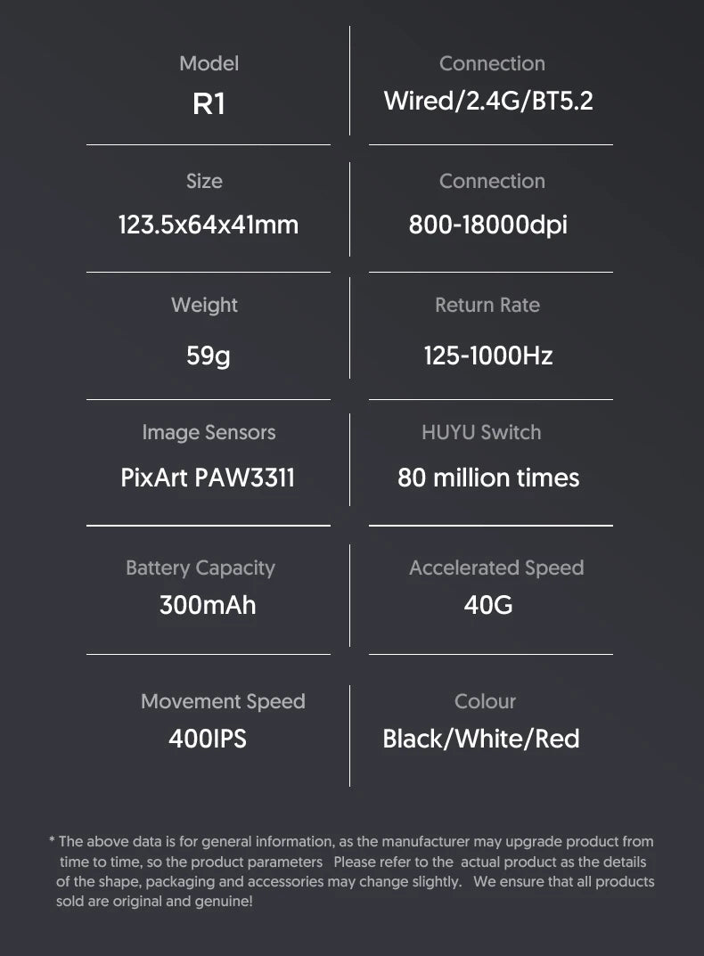 Attack Shark R1 brezžična miška Bluetooth za gaming, viralna miška, ki so jo ocenili vplivneži, senzor PAW3311, frekvenca odzivanja 1000Hz
