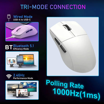 Ratón portátil ultraligero E-YOOSO con cable, ratón trimodo 2.4G /BT/USB-C recargable para ordenador portátil/PC/Mac