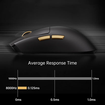 Mouse da gaming wireless MCHOSE K7 Ultra PAW3950, doppio polling rate 8K, leggero, base di ricarica wireless magnetica, eSport e ufficio