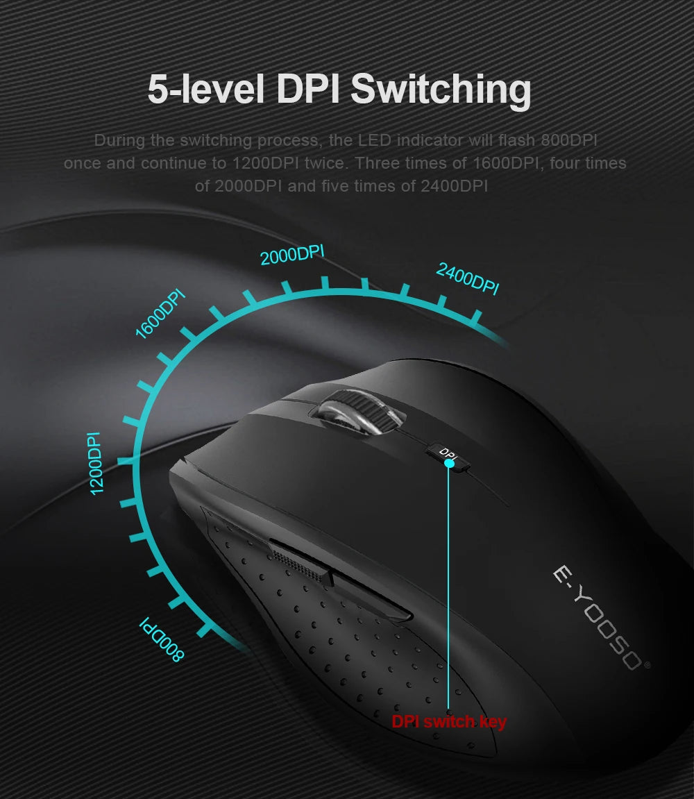 E-YOOSO E-1010 Ratón gaming inalámbrico USB 2.4G, óptico 2400 DPI, ergonómico para oficina, portátil y PC