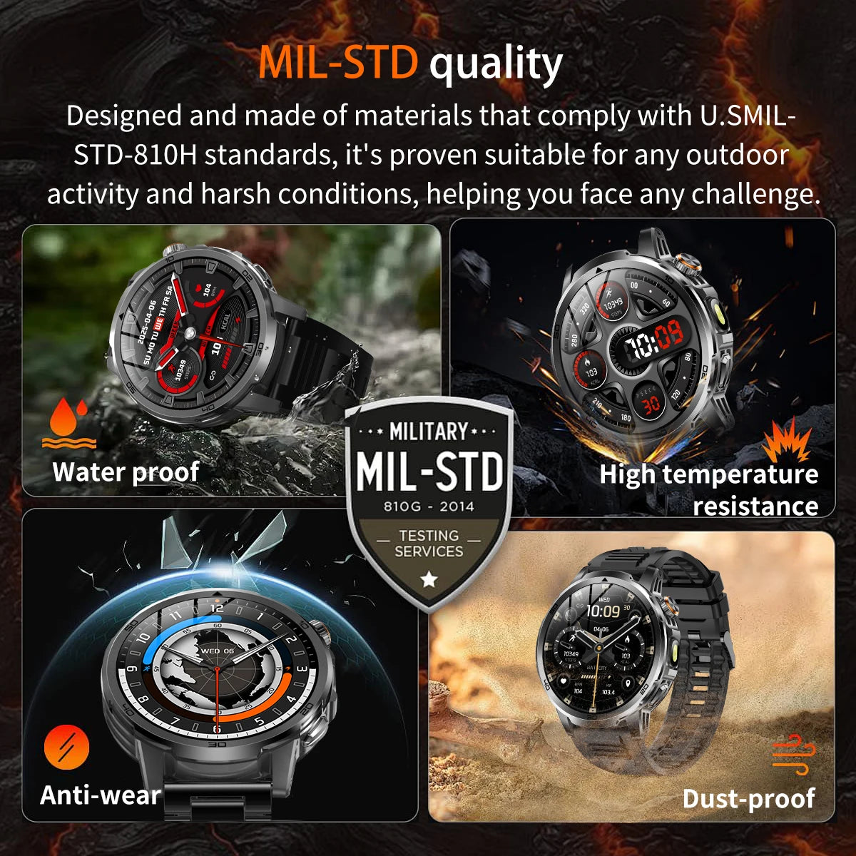 2026 New Military Outdoor Smart Watch 1.85‘’ AMOLED 1000mAh Large Battery 5ATM Waterproof Voice Call Sports Men Fitness Bracel
