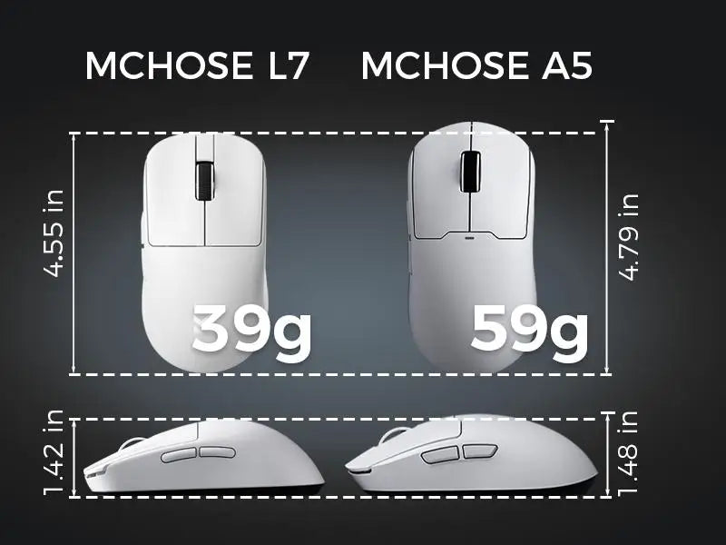 MCHOSE L7 Wireless Gaming Mouse L7 Ultra PAW3395 26K Sensor Dual 8K Polling 39g Ultra-Lightweight2.4GHz RF/BT/Wired Tri-Mode