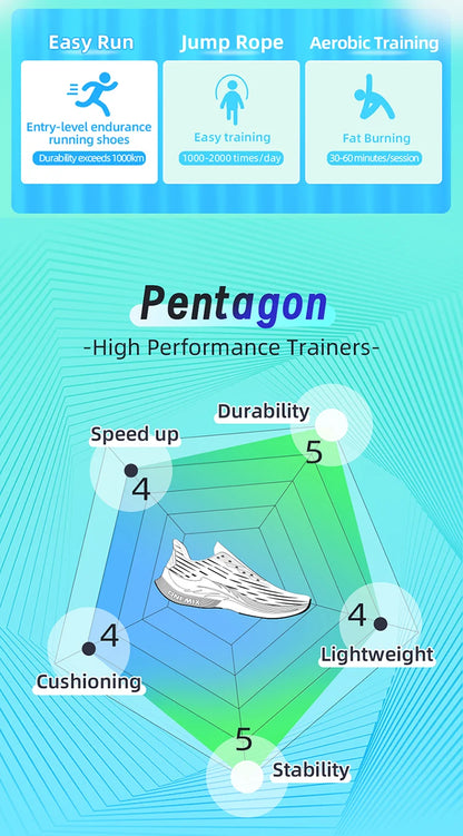 Onemix Wind Wings : chaussures de course respirantes pour hommes, marathon, sport et loisirs ; chaussures de sport légères pour femmes ; corde à sauter d'extérieur pour hommes