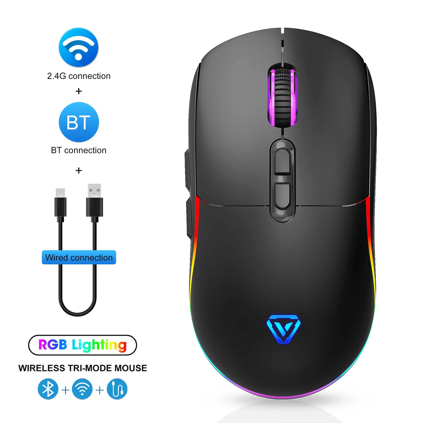 Mouse tri-mode 2.4G wireless/Bluetooth/cablato, DPI regolabile a 6 livelli, batteria da 500mAh, illuminazione RGB, macro per gaming e esports, mouse da ufficio