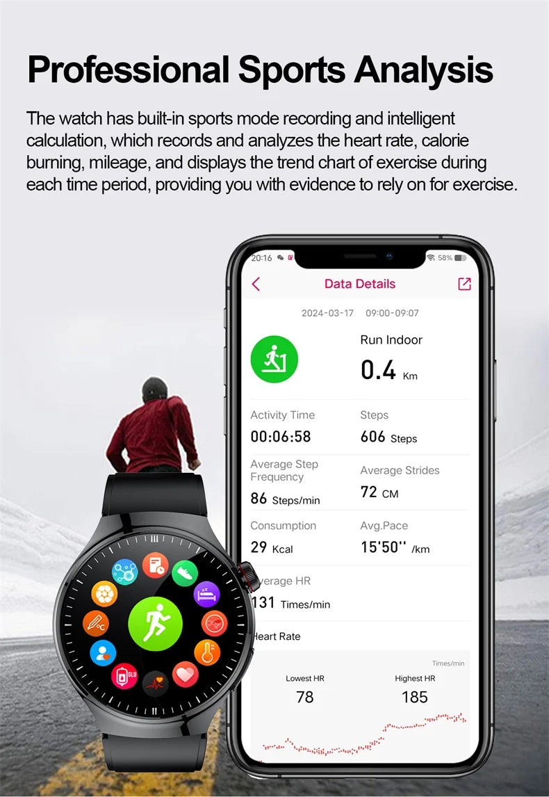 2025 New Smart Watch For Men Health ECG+HRV Blood Oxygen Uric Acid Fitness Sport Tracker Watches body fat Sleep Call Smartwatch