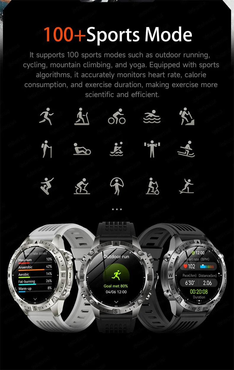 Smart Watch Men GPS Track High End watch Swim Waterproof Watches six axis sensor Sports 2GB Memory GPS Map Compass Smartwatch