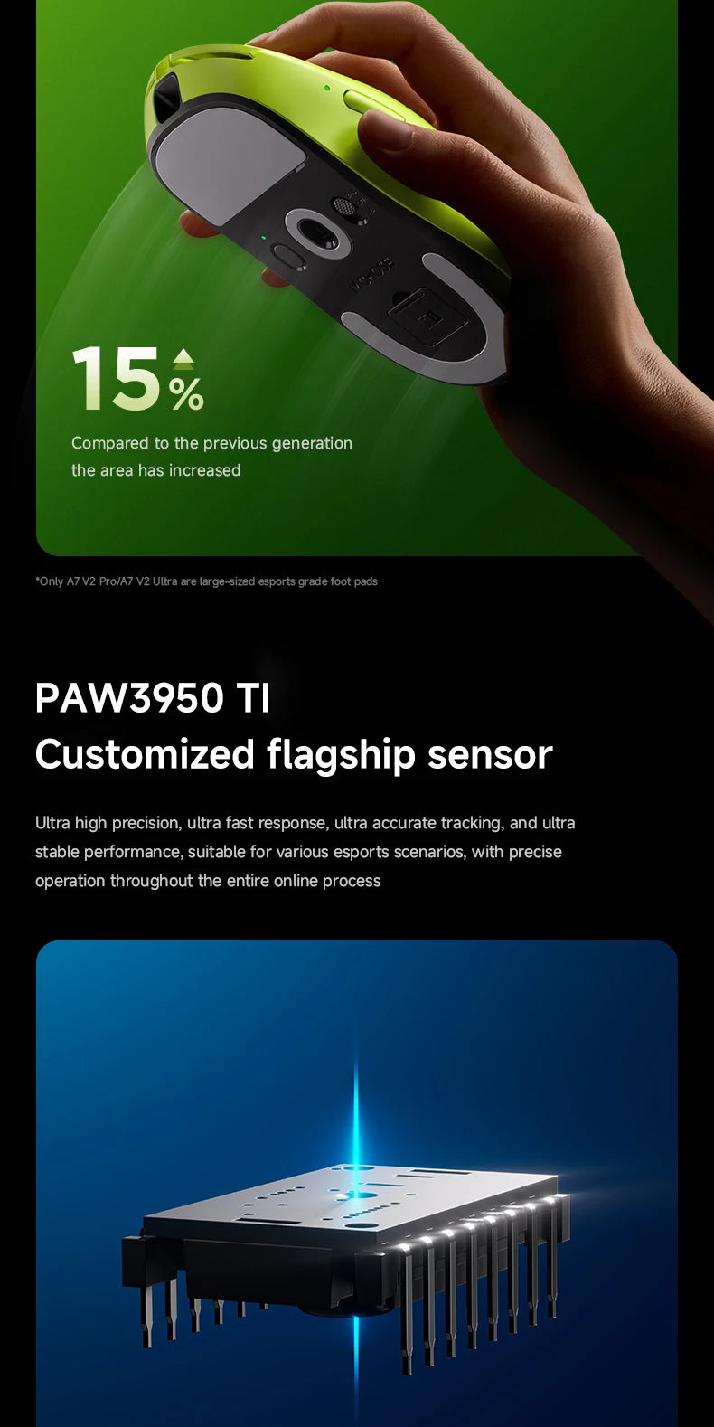 MCHOSE A7 V2 Ultra / Pro Lightweight Wireless Gaming Mouse Dual 8000Hz PAW3950 TI 42000DPI Mice For PC E-sports Gamer