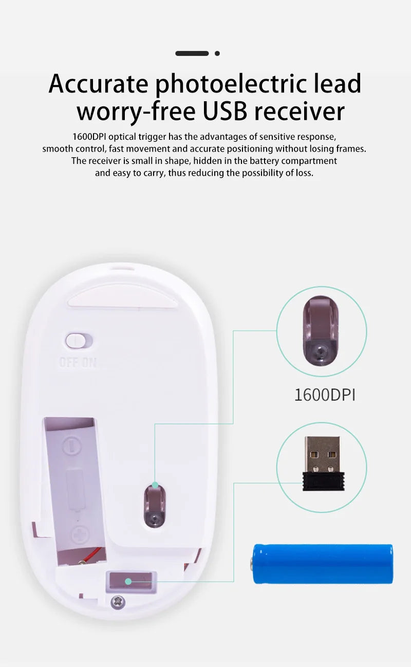 Lenovo draadloze muis USB-oplaadbaar ergonomisch met instelbare DPI voor kantoor, stil, 2.4G Bluetooth optische elektrische muis voor gaming en kantoor
