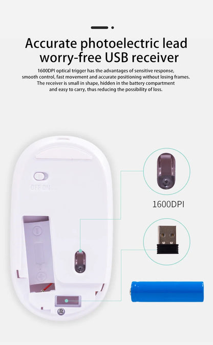 Lenovo draadloze muis USB-oplaadbaar ergonomisch met instelbare DPI voor kantoor, stil, 2.4G Bluetooth optische elektrische muis voor gaming en kantoor