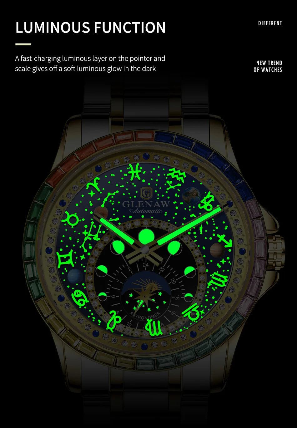 GLENAW Watches Original Design Diamond Constellation Rotating Dial Stainless Steel Luxury Men's Automatic Mechanical Watch P8719