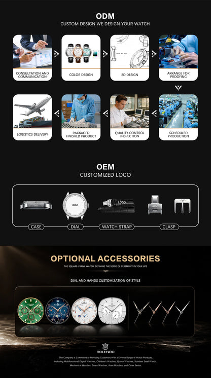 ROLENDO 1908 Men Automatic Mechanical Watch 21 Jewels Black Genuine Leather Business Wristwatch Waterproof Luxury Male Timepiece