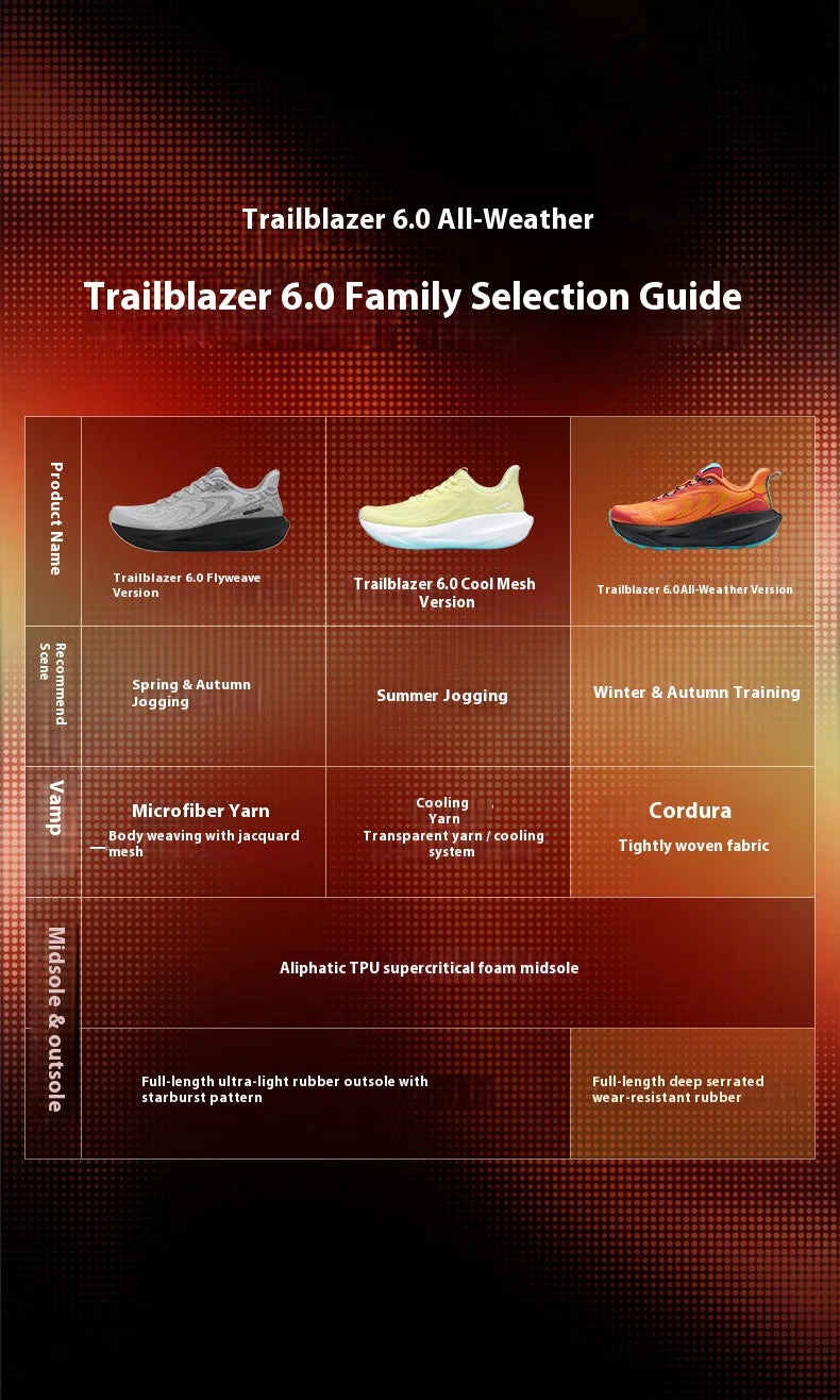BMAI Outdoor Men's Sports Shoes Breathable Men Sneakers Lightweight Mountain Running Shoes for Men Cushion Trail Jogging Sneakers