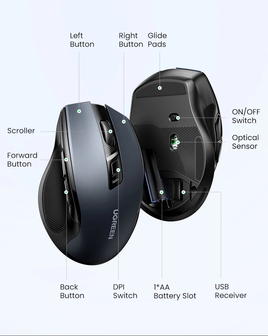 UGREEN Wireless Mouse Ergonomic Mouse 2.4GHz 4000 DPI Silent 6 Buttons For MacBook Tablet Laptop PC Mute Mice Quiet 2.4G Mouse