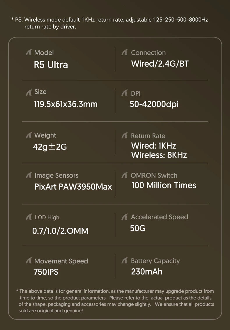 ATTACK SHARK R5 Ultra Carbon Fiber trådløs gamingmus, PixArt PAW3950MAX gamingsensor, 42000DPI, 8000Hz, MCU Nordic 52840
