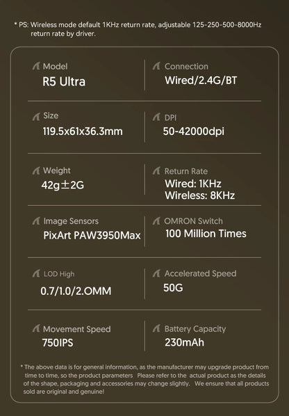ATTACK SHARK R5 Ultra Carbon Fiber trådløs gamingmus, PixArt PAW3950MAX gamingsensor, 42000DPI, 8000Hz, MCU Nordic 52840