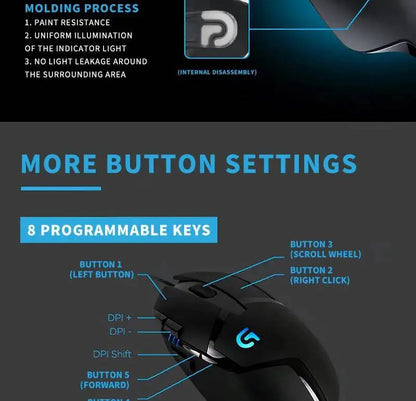 Logitech G402 kabelgebundene Gaming-Maus, 32-Bit-ARM-Prozessor, 8 Tasten, 500 IPS, rutschfest, für ganztägige Gaming- und Arbeitssessions