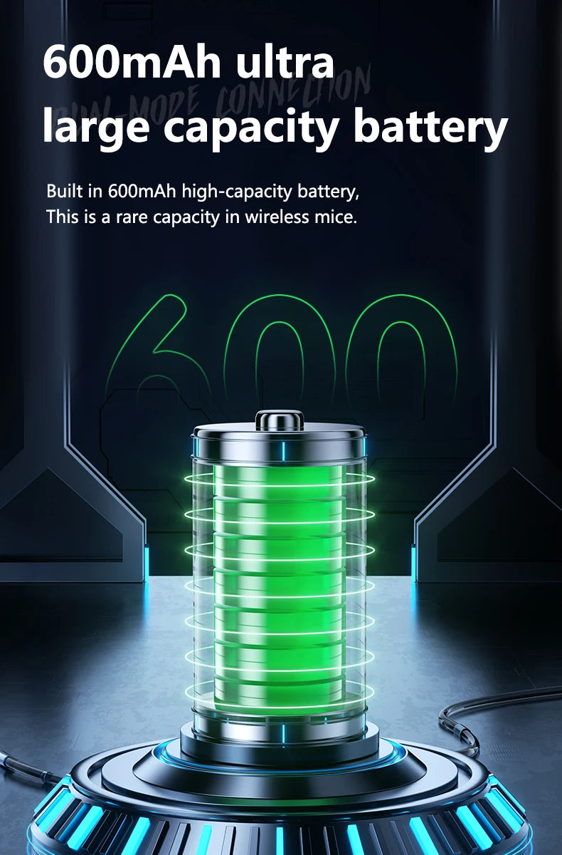 Warvank SX01 trådlös gamingmus med smart skärm, DPI-justering i 6 steg, 600mAh uppladdningsbar tyst Bluetooth-mus för kontor