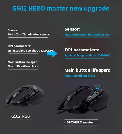Logitech G502 HERO nagy teljesítményű vezetékes gamer egér HERO 25K érzékelővel, 25,600 DPI, RGB, állítható súlyok, 11 gomb, PC/Mac egér