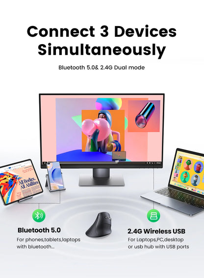 Langaton Bluetooth 5.0 2.4G -hiiri, ergonominen, 4000DPI, 6 hiljaista painiketta, MacBookille, tableteille, kannettaville tietokoneille ja PC:lle