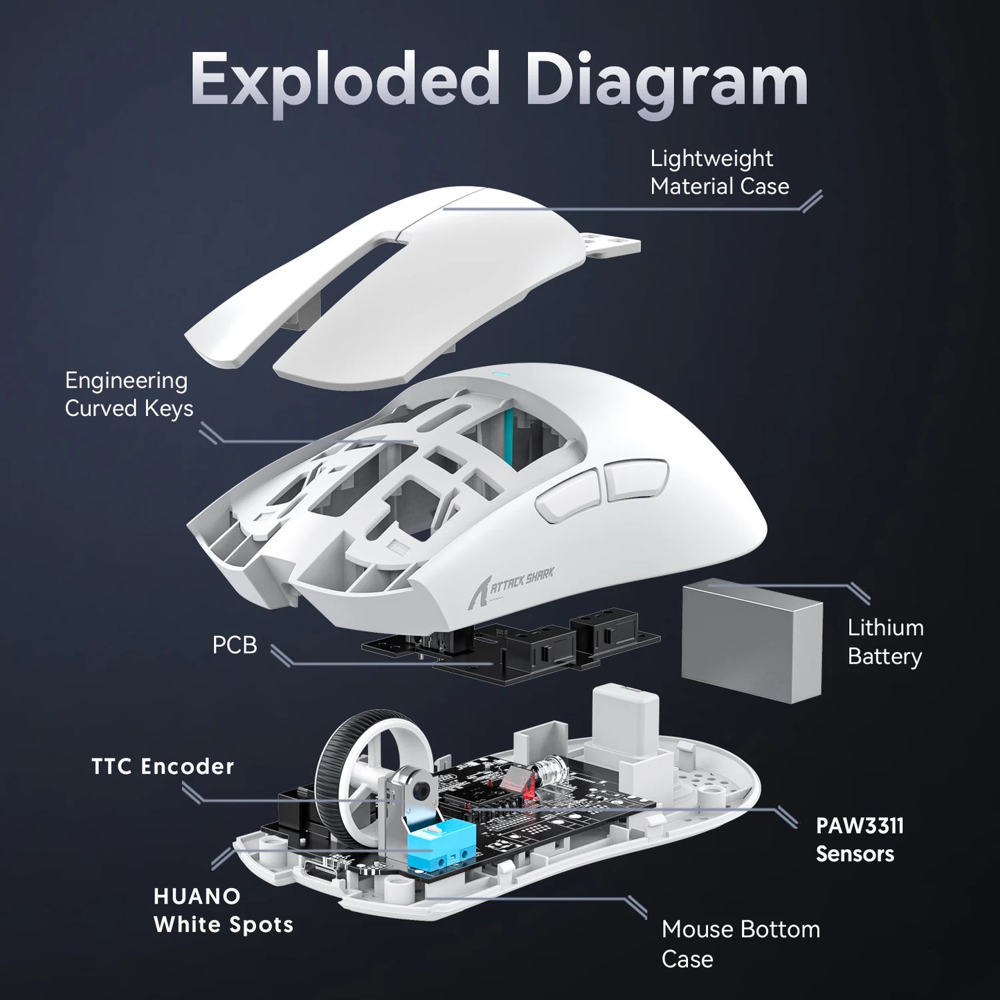 ATTACK SHARK X11 SE Wireless Gaming Mouse 22000 DPI,PixArt PAW3311 Sensor,BT/2.4G/Wired,59g Lightweight,2000W Clicks