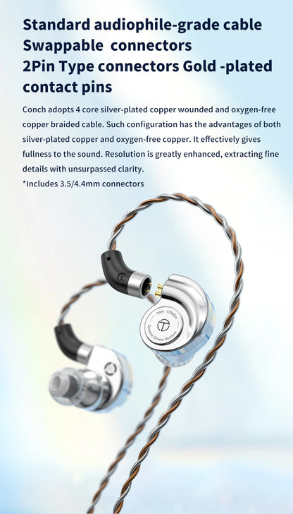 Monitores In-Ear TRN Conch Lucky Bag – Auriculares HiFi com Fio, Dinâmicos de Diamante DLC, com Filtros de Bocal de Afinação para Xiaomi